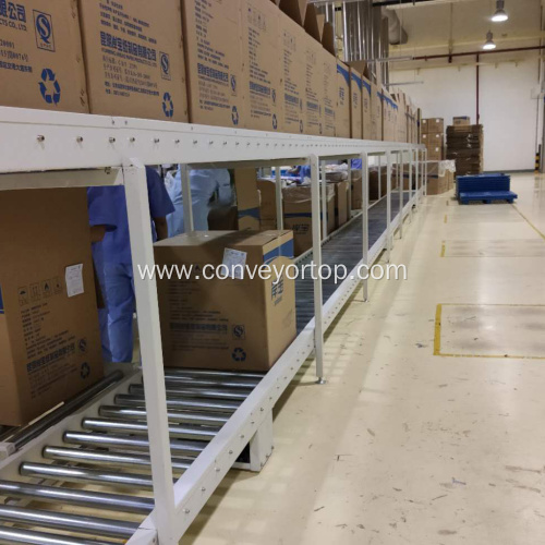 Customized Pallet Power Roller Conveyor System